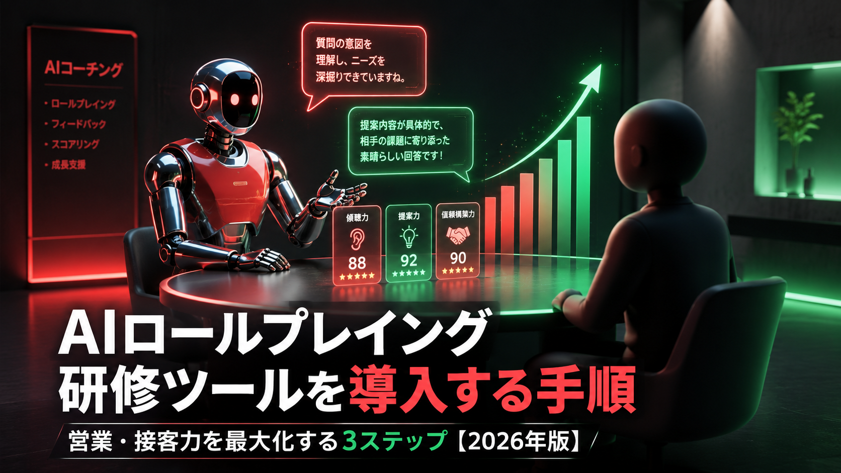 3Dレンダー風イラスト。近未来的なトレーニングルームでホログラフィックの顧客アバターを相手にロールプレイングをこなすビジネスパーソンのシルエット。コーラルレッドとフォレストグリーンの発光が空間に広がる。