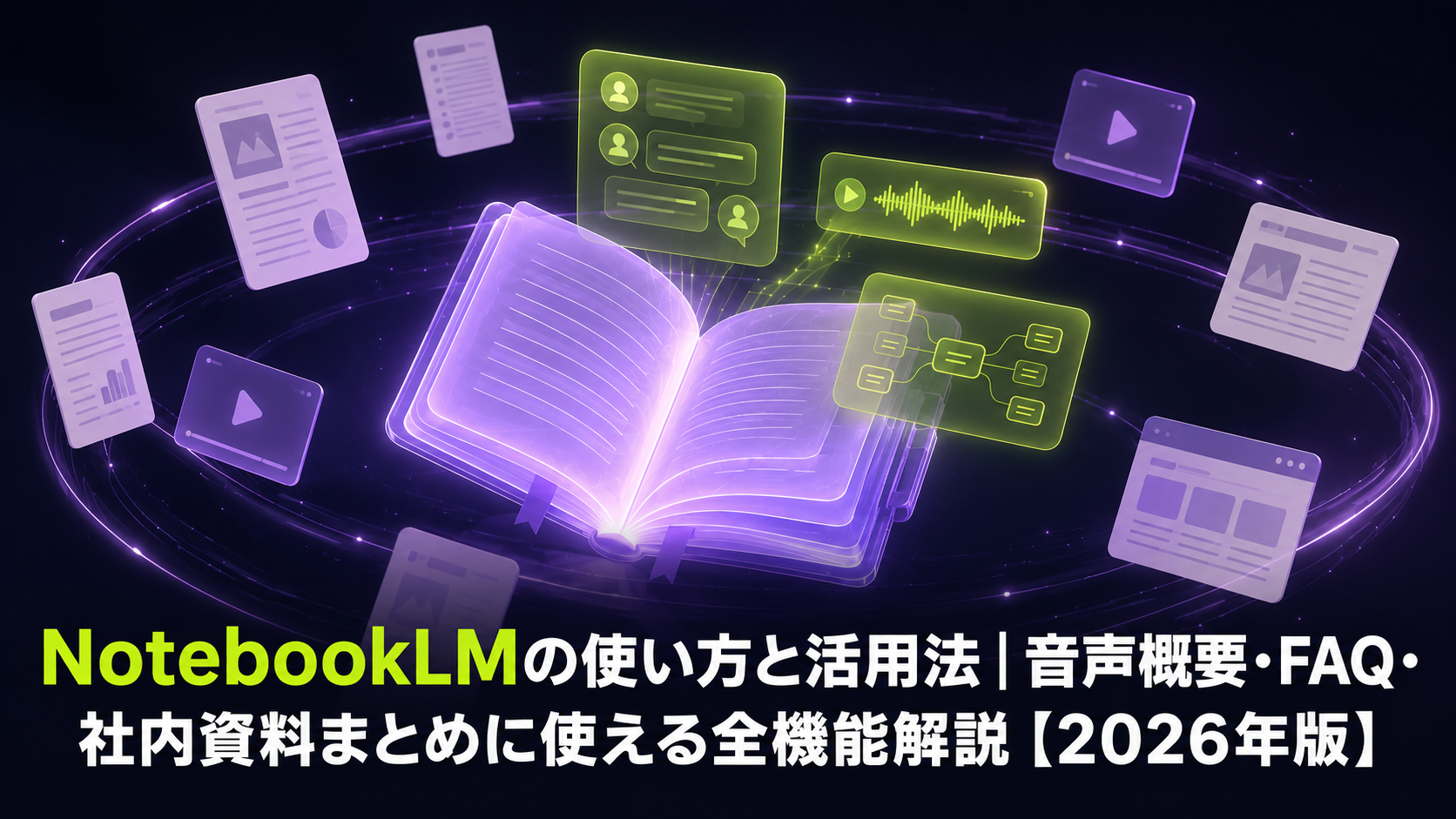 3Dレンダー風のイラスト。半透明のノートブックが浮かび、周囲からPDF・動画・Webページが吸い込まれ、Q&Aカード・音声波形・マインドマップが放射状に展開される。バイオレットとライムグリーンの配色で知識の整理と活用を表現